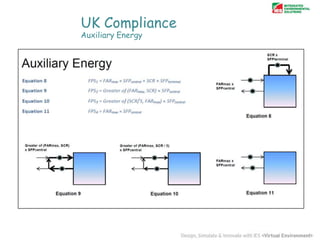 UK Compliance
Auxiliary Energy

 