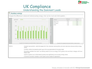 UK Compliance

Understanding the Dominant Loads

 