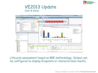 VE2013 Update
Cost & Value

Lifecycle assessment based on BRE methodology. Output can
be configured to display Ecopoints or characterised results.

 