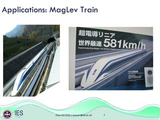 Applications: MagLev Train 