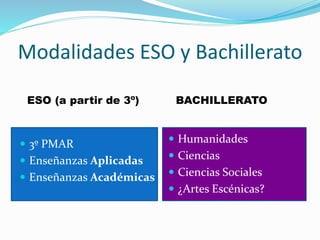 Modalidades ESO y Bachillerato
 3º PMAR
 Enseñanzas Aplicadas
 Enseñanzas Académicas
 Humanidades
 Ciencias
 Ciencias Sociales
 ¿Artes Escénicas?
ESO (a partir de 3º) BACHILLERATO
 