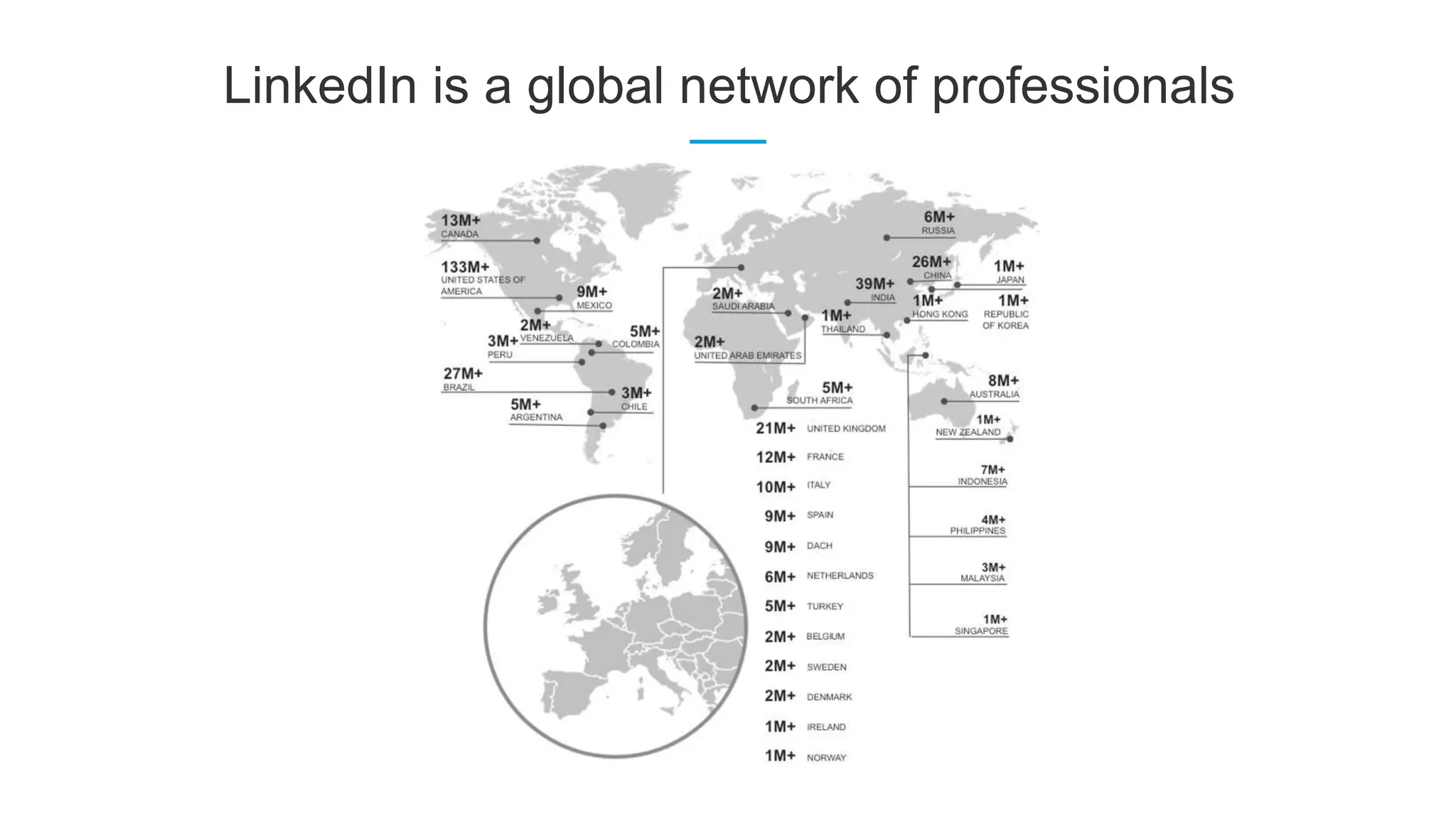 LinkedIn is a global network of professionals
 