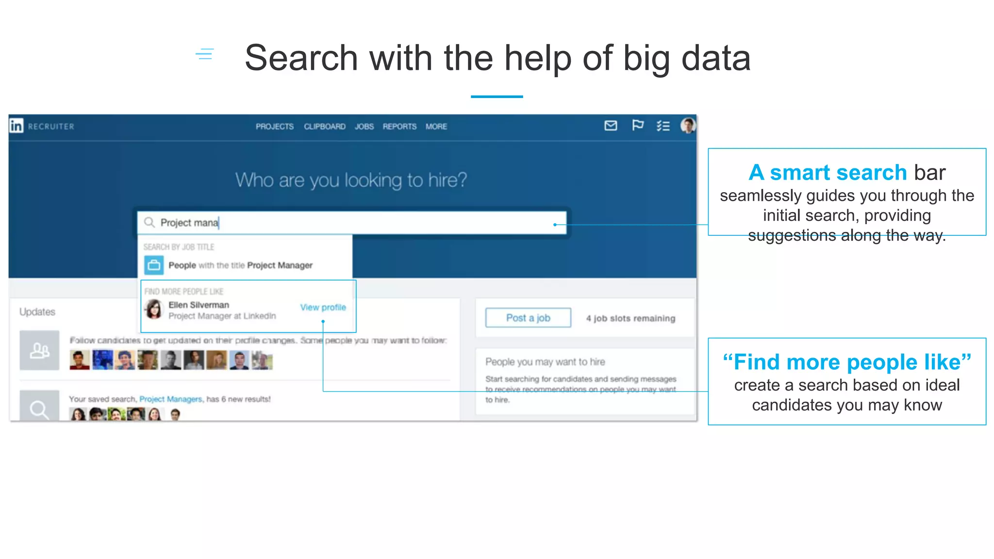 Search with the help of big data
A smart search bar
seamlessly guides you through the
initial search, providing
suggestions along the way.
“Find more people like”
create a search based on ideal
candidates you may know
 