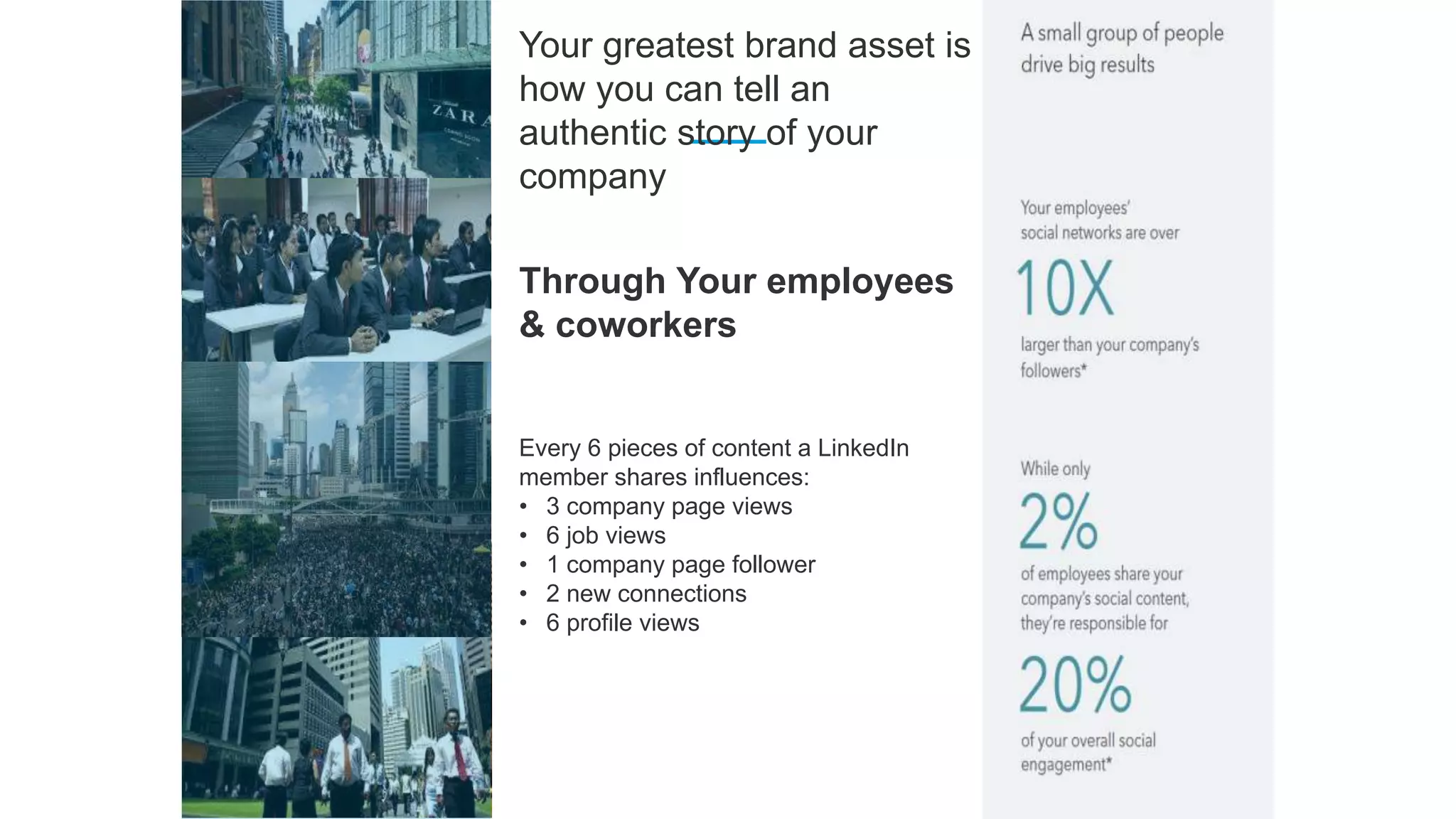 Your greatest brand asset is
how you can tell an
authentic story of your
company
Through Your employees
& coworkers
Every 6 pieces of content a LinkedIn
member shares influences:
• 3 company page views
• 6 job views
• 1 company page follower
• 2 new connections
• 6 profile views
 