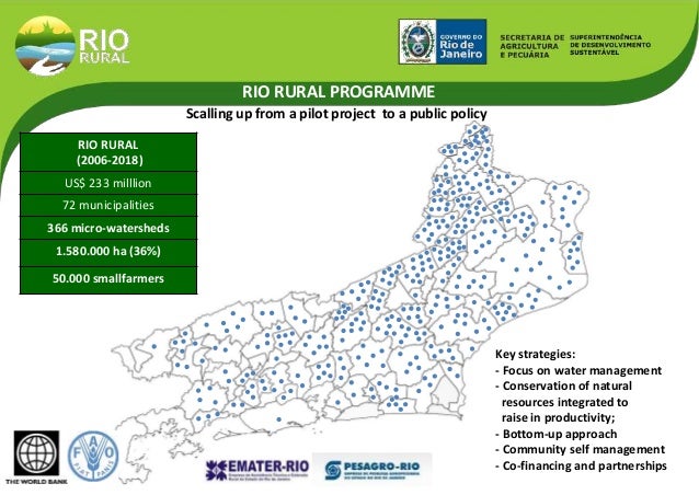 Rio Rural: Integrated investments in the Rio Rural