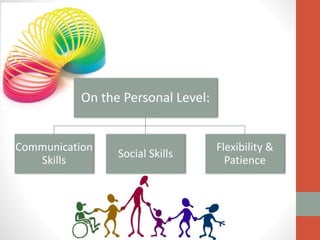 On the Personal Level:

Communication
Skills

Social Skills

Flexibility &
Patience

 