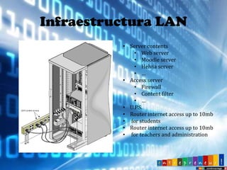 Infraestructura LAN
• Server contents
• Web server
• Moodle server
• Helvia server
• …
• Access server
• Firewall
• Content filter
• …
• U.P.S.
• Router internet access up to 10mb
• for students
• Router internet access up to 10mb
• for teachers and administration

 
