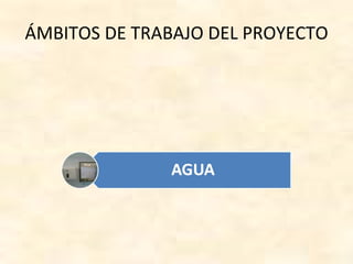 ÁMBITOS DE TRABAJO DEL PROYECTO
 