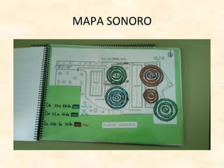 MAPA SONORO
 