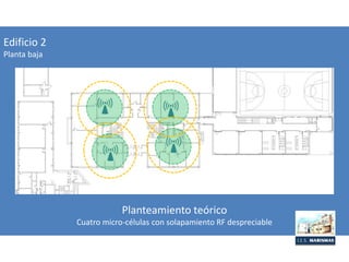 Edificio 2
Planta baja
Planteamiento teórico
Cuatro micro-células con solapamiento RF despreciable
 