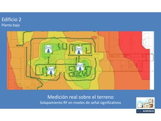 Edificio 2
Planta baja
Medición real sobre el terreno
Solapamiento RF en niveles de señal significativos
 