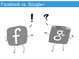 Facebook vs. Google+
 