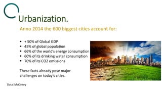 Urbanization.
Anno 2014 the 600 biggest cities account for:
 + 50% of Global GDP
 45% of global population
 66% of the world’s energy consumption
 60% of its drinking water consumption
 70% of its CO2 emissions
These facts already pose major
challenges on today’s cities.
Data: McKinsey
 