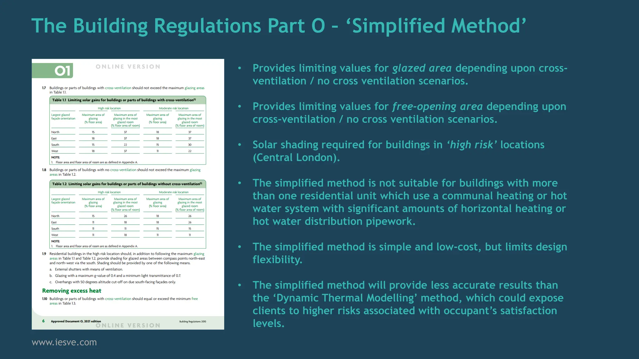 Keep Your Cool with the Building Regulations Part O | PDF