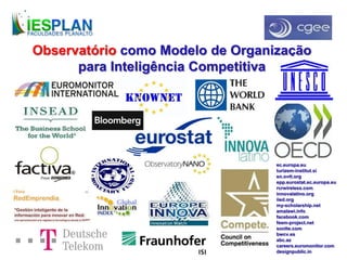 Observatório como Modelo de Organização
para Inteligência Competitiva
ec.europa.eu
turizem-institut.si
en.ovtt.org
epp.eurostat.ec.europa.eu
rcrwireless.com
innovalatino.org
iied.org
my-scholarship.net
amalawi.info
facebook.com
feem-project.net
sonlte.com
bwcv.es
abc.az
careers.euromonitor.com
designpublic.in
 