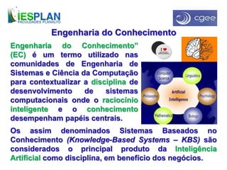 Engenharia do Conhecimento
Engenharia do Conhecimento”
(EC) é um termo utilizado nas
comunidades de Engenharia de
Sistemas e Ciência da Computação
para contextualizar a disciplina de
desenvolvimento de sistemas
computacionais onde o raciocínio
inteligente e o conhecimento
desempenham papéis centrais.
Os assim denominados Sistemas Baseados no
Conhecimento (Knowledge-Based Systems – KBS) são
considerados o principal produto da Inteligência
Artificial como disciplina, em benefício dos negócios.
 