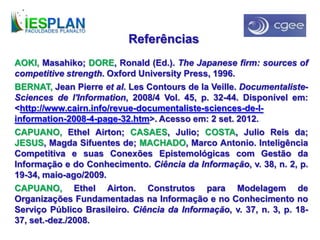 Referências
AOKI, Masahiko; DORE, Ronald (Ed.). The Japanese firm: sources of
competitive strength. Oxford University Press, 1996.
BERNAT, Jean Pierre et al. Les Contours de la Veille. Documentaliste-
Sciences de l'Information, 2008/4 Vol. 45, p. 32-44. Disponível em:
<http://www.cairn.info/revue-documentaliste-sciences-de-l-
information-2008-4-page-32.htm>. Acesso em: 2 set. 2012.
CAPUANO, Ethel Airton; CASAES, Julio; COSTA, Julio Reis da;
JESUS, Magda Sifuentes de; MACHADO, Marco Antonio. Inteligência
Competitiva e suas Conexões Epistemológicas com Gestão da
Informação e do Conhecimento. Ciência da Informação, v. 38, n. 2, p.
19-34, maio-ago/2009.
CAPUANO, Ethel Airton. Construtos para Modelagem de
Organizações Fundamentadas na Informação e no Conhecimento no
Serviço Público Brasileiro. Ciência da Informação, v. 37, n. 3, p. 18-
37, set.-dez./2008.
 
