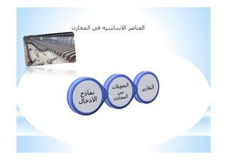 ‫زن‬ $ ‫ا‬ 0 '‫ا‬ C ; ‫ا‬
 