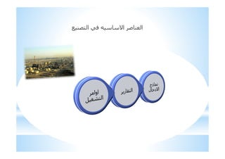 % ;<! ‫ا‬ 0 '‫ا‬ C ; ‫ا‬
 