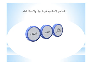 ‫م‬ ‫ا‬ ‫ذ‬ ! '‫وا‬ ‫ك‬ ; ‫ا‬ 0 '‫ا‬ C ; ‫ا‬
 