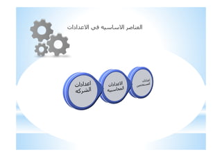 ‫#ادات‬ '‫ا‬ 0 '‫ا‬ C ; ‫ا‬
 