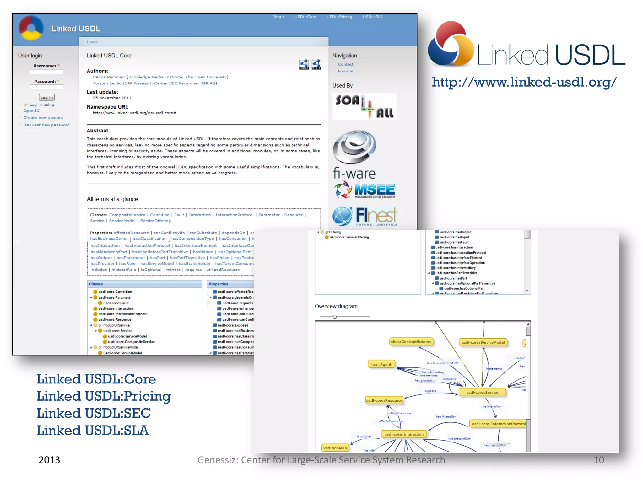 http://www.linked-usdl.org/




                        www.internet-of-services.com




Linked USDL:Core
Linked USDL:Pricing
Linked USDL:SEC
Linked USDL:SLA
2013                  Genessiz: Center for Large-Scale Service System Research                   10
 
