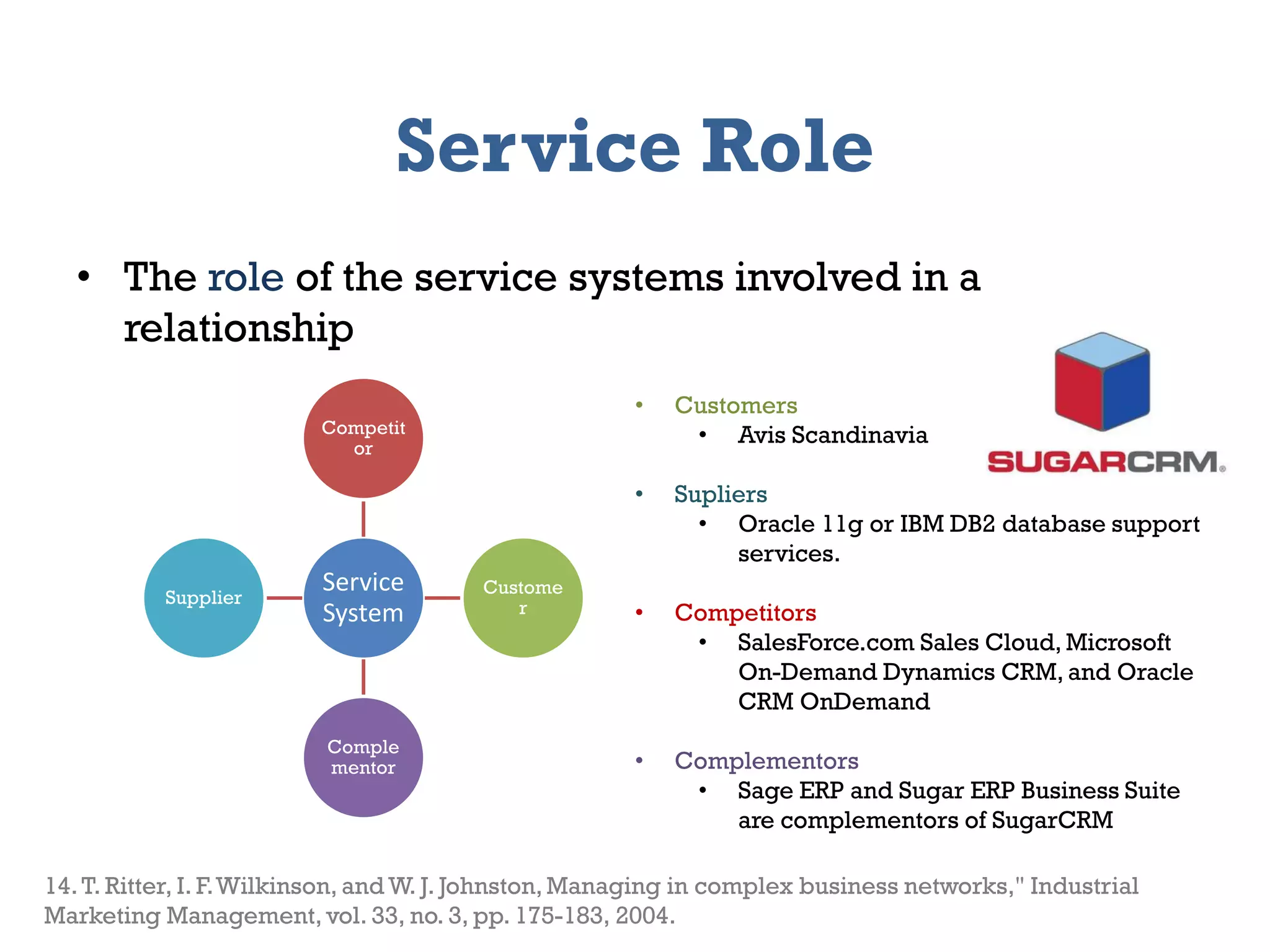 Service Role
  • The role of the service systems involved in a
    relationship
                                                       •   Customers
                         Competit                           • Avis Scandinavia
                           or

                                                       •   Supliers
                                                             • Oracle 11g or IBM DB2 database support
                                                                services.
           Supplier
                         Service        Custome
                         System            r           •   Competitors
                                                            • SalesForce.com Sales Cloud, Microsoft
                                                               On-Demand Dynamics CRM, and Oracle
                                                               CRM OnDemand
                          Comple
                          mentor                       •   Complementors
                                                            • Sage ERP and Sugar ERP Business Suite
                                                               are complementors of SugarCRM

14. T. Ritter, I. F. Wilkinson, and W. J. Johnston, Managing in complex business networks," Industrial
Marketing Management, vol. 33, no. 3, pp. 175-183, 2004.Service System Research
   2013                          Genessiz: Center for Large-Scale                                        17
 