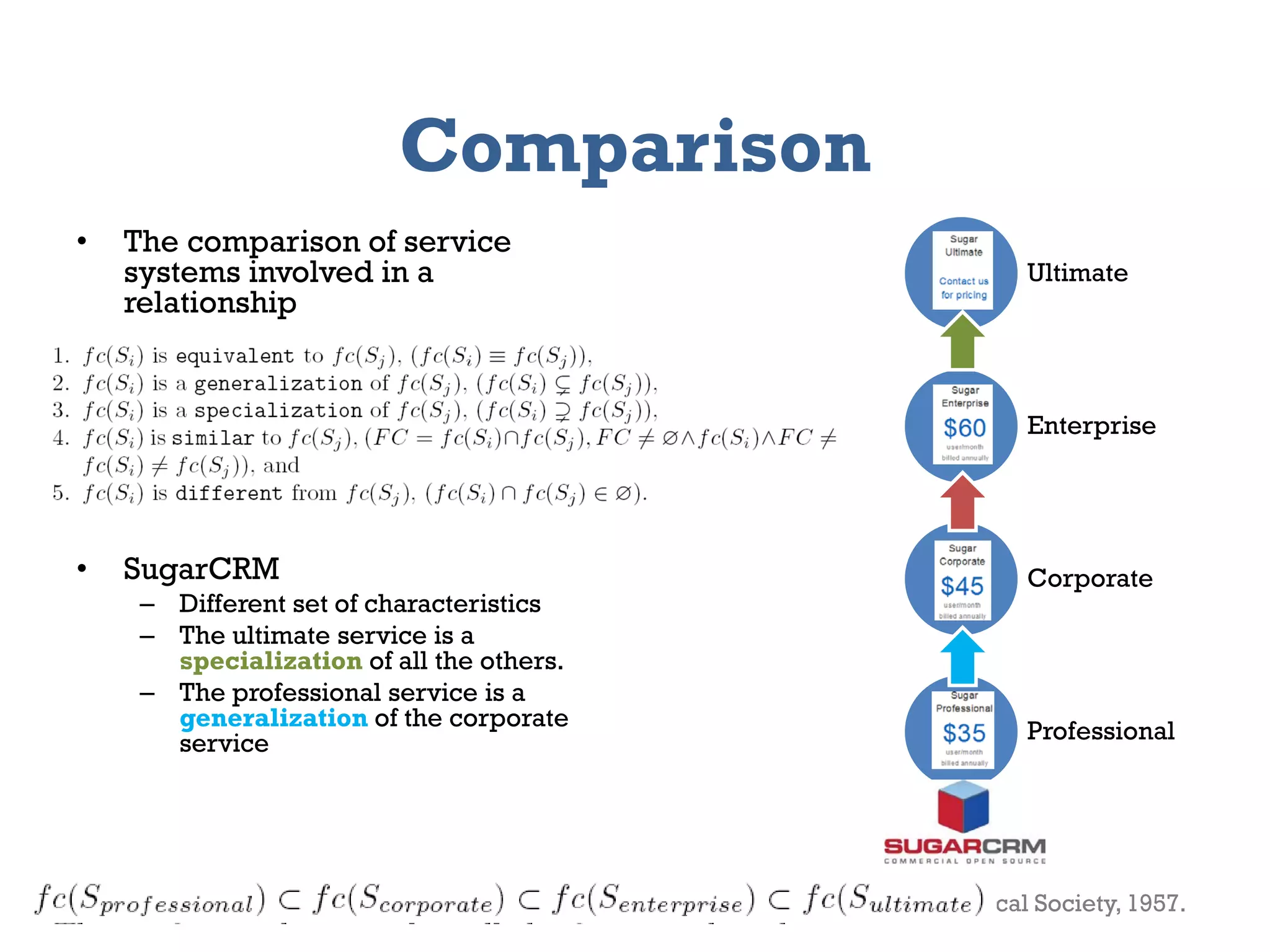 Comparison
  •    The comparison of service
       systems involved in a                                                                      Ultimate
       relationship


                                                                                                  Enterprise




  •    SugarCRM                                                                                   Corporate
        – Different set of characteristics
        – The ultimate service is a
          specialization of all the others.
        – The professional service is a
          generalization of the corporate                                                         Professional
          service




17. F. Hausdor, Set Theory, ser.Genessiz: Center for Large-Scale Service System ResearchMathematical Society, 1957.
  2013                          AMS Chelsea Publishing Series. American                                          22
 