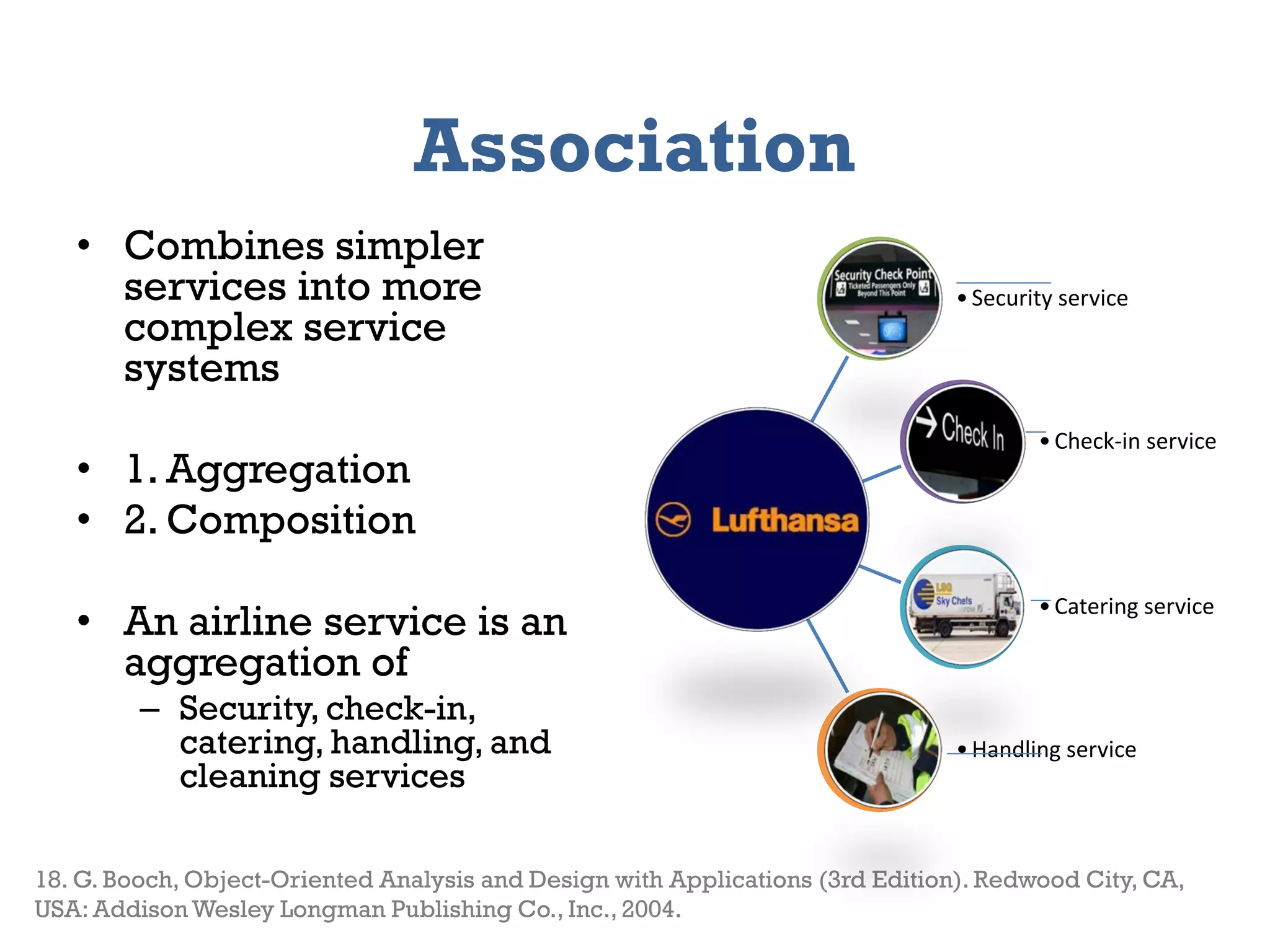 Association
   • Combines simpler
     services into more                                               Security
                                                                      service
                                                                                    • Security service
     complex service
     systems
                                                                             Check-in
                                                                                            • Check-in service
                                                                              service
   • 1. Aggregation
   • 2. Composition
                                                                                 Catering
                                                                                            • Catering service
   • An airline service is an                                                     service
     aggregation of
         – Security, check-in,
           catering, handling, and                                   Handlin
                                                                                    • Handling service
                                                                     g service
           cleaning services

18. G. Booch, Object-Oriented Analysis and Design with Applications (3rd Edition). Redwood City, CA,
USA: Addison Wesley Longman Genessiz: Center for Large-Scale Service System Research
    2013                       Publishing Co., Inc., 2004.                                         23
 