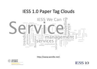 IESS 1.0 Paper Tag Clouds 




       h6p://www.wordle.net/.  
 