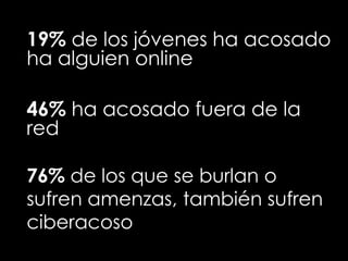 19% de los jóvenes ha acosado
ha alguien online

46% ha acosado fuera de la
red

76% de los que se burlan o
sufren amenzas, también sufren
ciberacoso
 