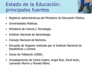 Estado de la Educación:
principales fuentes
• Registros administrativos del Ministerio de Educación Pública.
• Universidades Públicas.
• Ministerio de Ciencia y Tecnología.
• Instituto Nacional de Aprendizaje.
• Consejo Nacional de Rectores.
• Encuesta de Hogares realizada por el Instituto Nacional de
Estadísticas y Censos.
• Censo de Población (2000).
• Investigaciones de Carlos Castro, Angel Ruiz, Karol Acón,
Leonardo Merino y Ronald Alfaro.
 