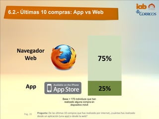 6.2.- Últimas 10 compras: App vs Web
Pág. 35 Pregunta: De las últimas 10 compras que has realizado por internet, ¿cuántas has realizado
desde un aplicación (una app) o desde la web?
App
Navegador
Web
Base = 175 individuos que han
realizado alguna compra en
dispositivo móvil
75%
25%
 