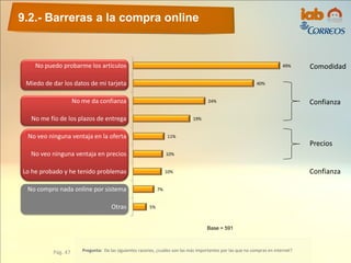 9.2.- Barreras a la compra online
Pág. 47 Pregunta: De las siguientes razones, ¿cuáles son las más importantes por las que no compras en internet?
Base = 591
Precios
Confianza
Confianza
Comodidad49%
40%
24%
19%
11%
10%
10%
7%
5%
No puedo probarme los artículos
Miedo de dar los datos de mi tarjeta
No me da confianza
No me fío de los plazos de entrega
No veo ninguna ventaja en la oferta
No veo ninguna ventaja en precios
Lo he probado y he tenido problemas
No compro nada online por sistema
Otras
 