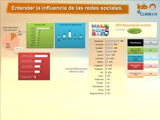 Entender la influencia de las redes sociales.
 