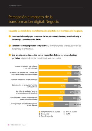 33TRANSFORMACIÓN digital
Resumen ejecutivo
Indicadores de Impacto en el Negocio de la transformación digital: Nuevos
clien...