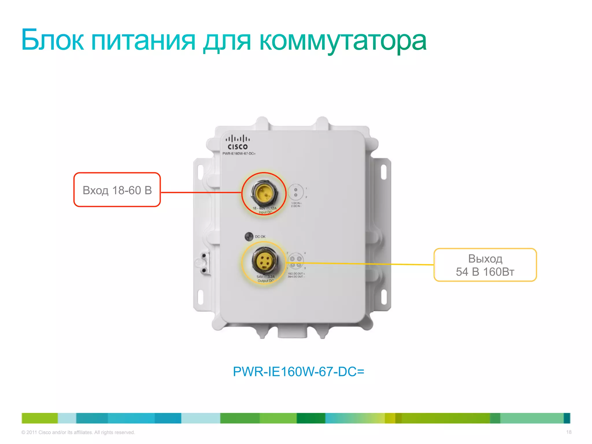 © 2011 Cisco and/or its affiliates. All rights reserved. 18
Выход
54 В 160Вт
Вход 18-60 В
PWR-IE160W-67-DC=
 