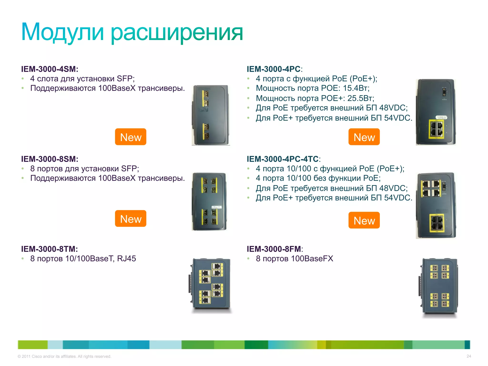 © 2011 Cisco and/or its affiliates. All rights reserved. 24
IEM-3000-4SM:
•  4 слота для установки SFP;
•  Поддерживаются 100BaseX трансиверы.
IEM-3000-4PC:
•  4 порта с функцией PoE (PoE+);
•  Мощность порта POE: 15.4Вт;
•  Мощность порта POE+: 25.5Вт;
•  Для PoE требуется внешний БП 48VDC;
•  Для PoE+ требуется внешний БП 54VDC.
IEM-3000-8SM:
•  8 портов для установки SFP;
•  Поддерживаются 100BaseX трансиверы.
IEM-3000-4PC-4TC:
•  4 порта 10/100 с функцией PoE (PoE+);
•  4 порта 10/100 без функции PoE;
•  Для PoE требуется внешний БП 48VDC;
•  Для PoE+ требуется внешний БП 54VDC.
IEM-3000-8TM:
•  8 портов 10/100BaseT, RJ45
IEM-3000-8FM:
•  8 портов 100BaseFX
New
New New
New
 