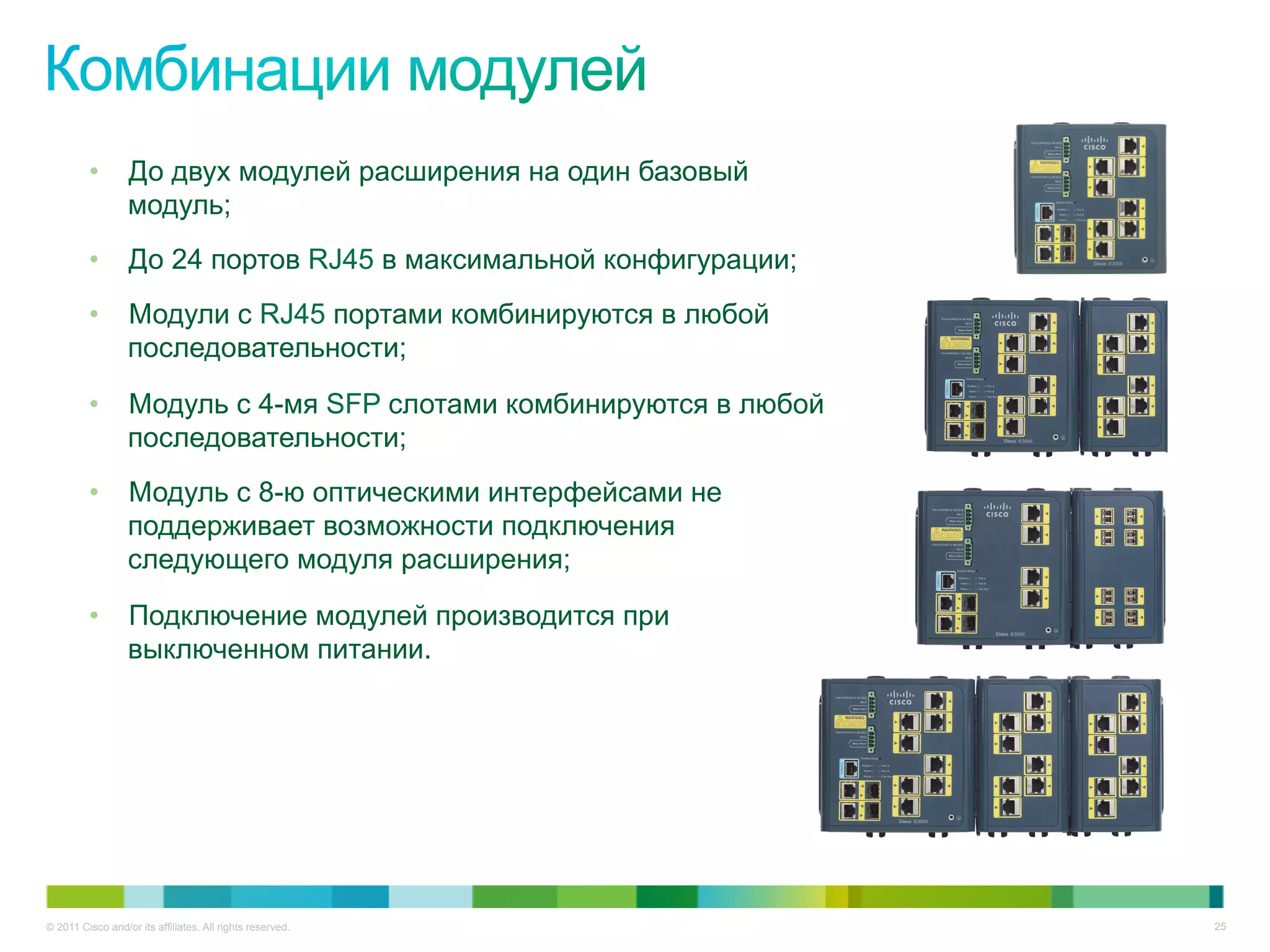 © 2011 Cisco and/or its affiliates. All rights reserved. 25
•  До двух модулей расширения на один базовый
модуль;
•  До 24 портов RJ45 в максимальной конфигурации;
•  Модули с RJ45 портами комбинируются в любой
последовательности;
•  Модуль с 4-мя SFP слотами комбинируются в любой
последовательности;
•  Модуль с 8-ю оптическими интерфейсами не
поддерживает возможности подключения
следующего модуля расширения;
•  Подключение модулей производится при
выключенном питании.
 