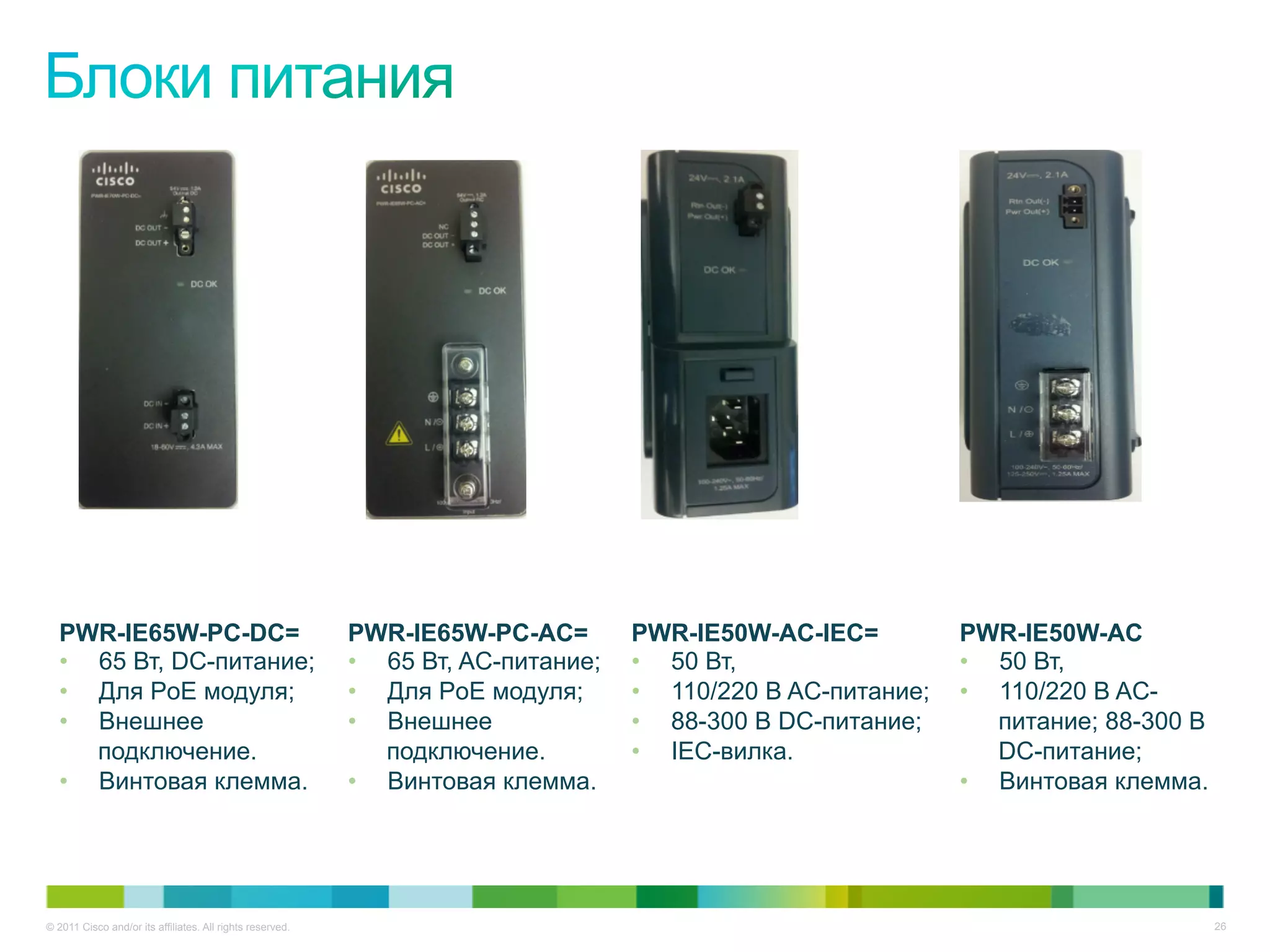 © 2011 Cisco and/or its affiliates. All rights reserved. 26
PWR-IE65W-PC-DC=
•  65 Вт, DC-питание;
•  Для PoE модуля;
•  Внешнее
подключение.
•  Винтовая клемма.
PWR-IE65W-PC-AC=
•  65 Вт, AC-питание;
•  Для PoE модуля;
•  Внешнее
подключение.
•  Винтовая клемма.
PWR-IE50W-AC-IEC=
•  50 Вт,
•  110/220 В AC-питание;
•  88-300 В DC-питание;
•  IEC-вилка.
PWR-IE50W-AC
•  50 Вт,
•  110/220 В AC-
питание; 88-300 В
DC-питание;
•  Винтовая клемма.
 