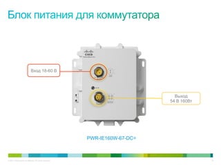 © 2011 Cisco and/or its affiliates. All rights reserved. 18
Выход
54 В 160Вт
Вход 18-60 В
PWR-IE160W-67-DC=
 