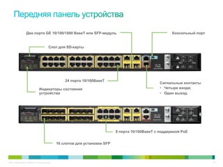 © 2011 Cisco and/or its affiliates. All rights reserved. 33
Сигнальные контакты
•  Четыре входа;
•  Один выход.
Консольный порт
Индикаторы состояния
устройства
Слот для SD-карты
24 порта 10/100BaseT
Два порта GE 10/100/1000 BaseT или SFP-модуль
16 слотов для установки SFP
8 порта 10/100BaseT с поддержкой PoE
 