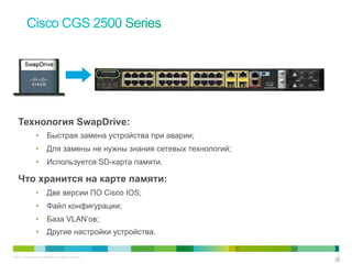 © 2011 Cisco and/or its affiliates. All rights reserved. 35
3535
Технология SwapDrive:
•  Быстрая замена устройства при аварии;
•  Для замены не нужны знания сетевых технологий;
•  Используется SD-карта памяти.
Что хранится на карте памяти:
•  Две версии ПО Cisco IOS;
•  Файл конфигурации;
•  База VLAN’ов;
•  Другие настройки устройства.
 
