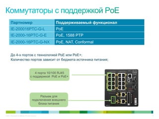 © 2011 Cisco and/or its affiliates. All rights reserved. 9
Партномер Поддерживаемый функционал
IE-200016PTC-G-L PoE
IE-2000-16PTC-G-E PoE, 1588 PTP
IE-2000-16PTC-G-NX PoE, NAT, Conformal
До 4-х портов с технологией РоЕ или РоЕ+;
Количество портов зависит от бюджета источника питания;
4 порта 10/100 RJ45
с поддержкой РоЕ и РоЕ+
Разъем для
подключения внешнего
блока питания
 