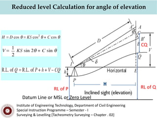 Surveying and Levelling | PDF