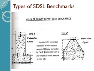Types of SDSL Benchmarks
 