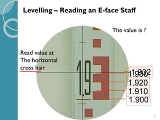 22
The value is ?
1.900
1.910
1.920
1.9301.932
Levelling – Reading an E-face Staff
Read value at
The horizontal
cross hair
 