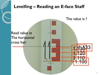 23
1.100
1.110
1.120
1.1301.133
The value is ?
Levelling – Reading an E-face Staff
Read value at
The horizontal
cross hair
 