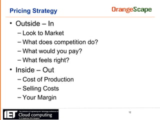 Pricing Strategy Outside – In Look to Market What does competition do? What would you pay? What feels right? Inside – Out  Cost of Production Selling Costs Your Margin 