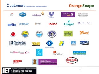 Customers  (Mostly for our enterprise version) 